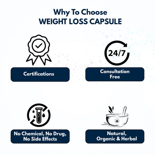 Medazent – The Fat Burn Formula My Store