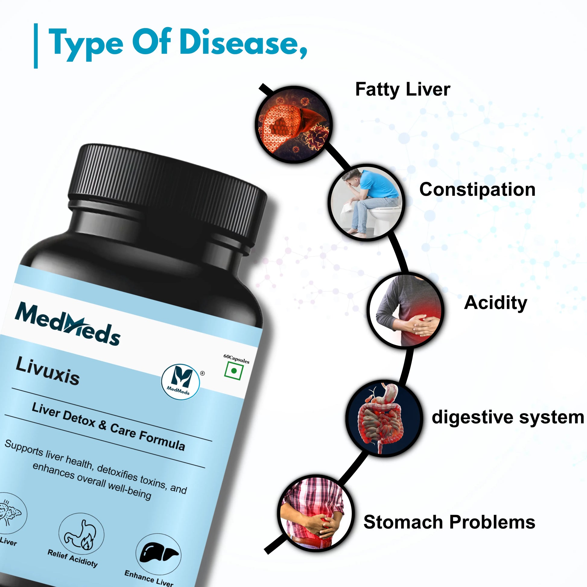 Livuxis – Natural Liver Care Formula My Store