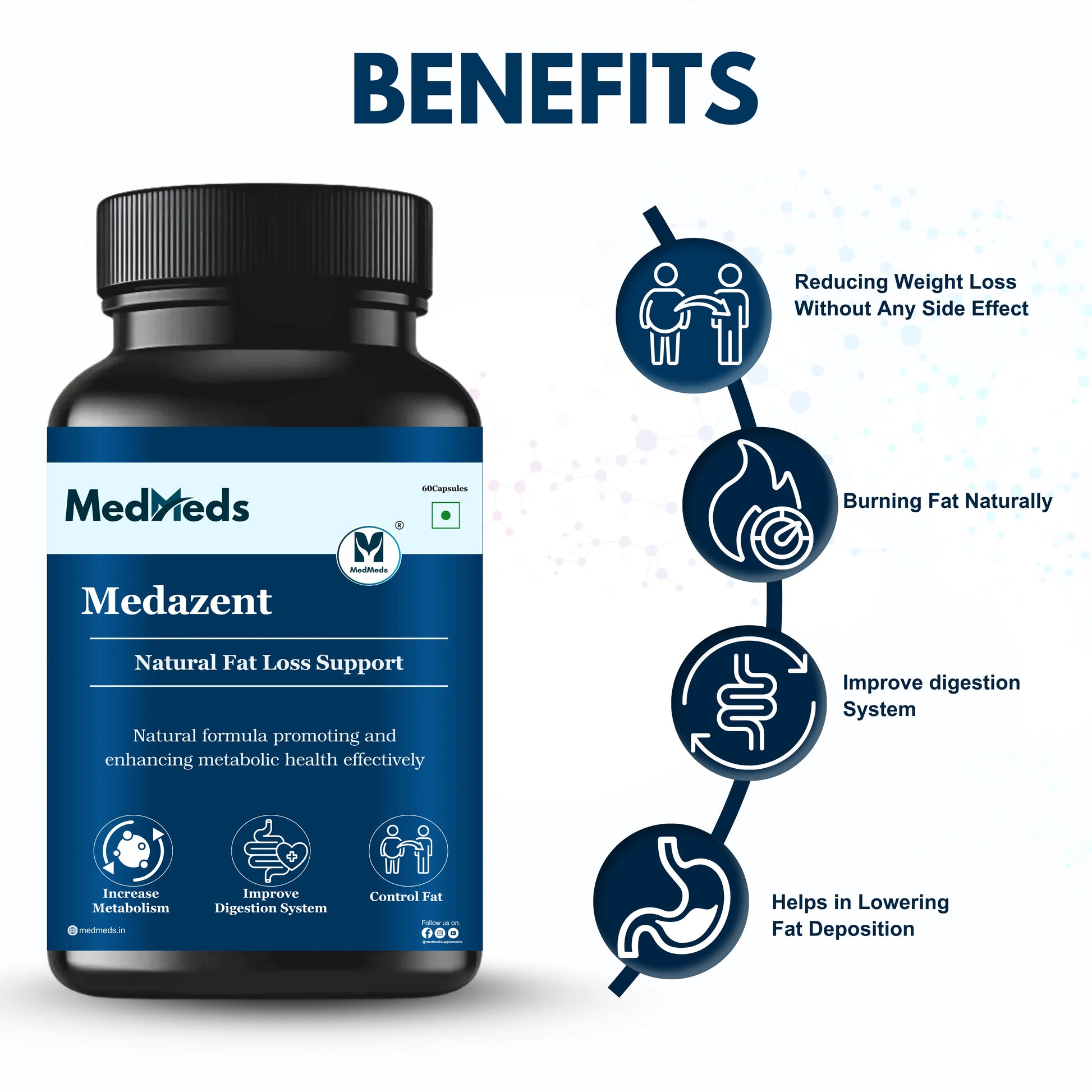Medazent – The Fat Burn Formula My Store