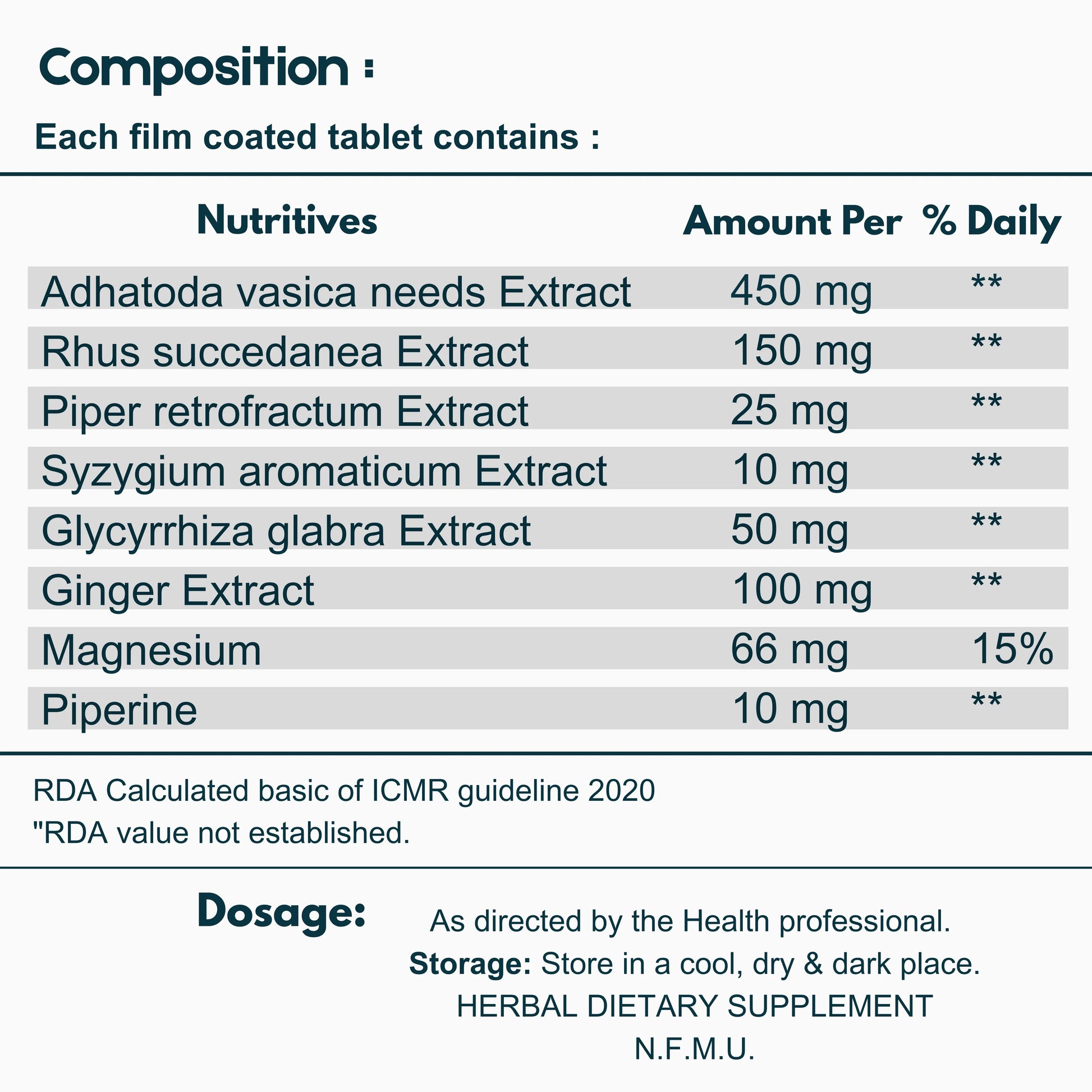 Oxiveda – The Ayurvedic Asthma Relief - My Store
