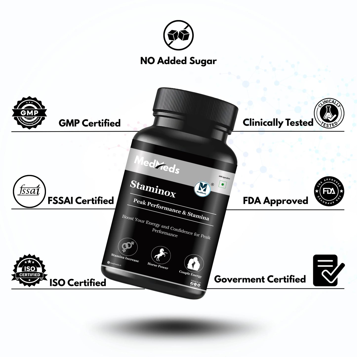 Staminox – Ayurvedic stamina supplement My Store
