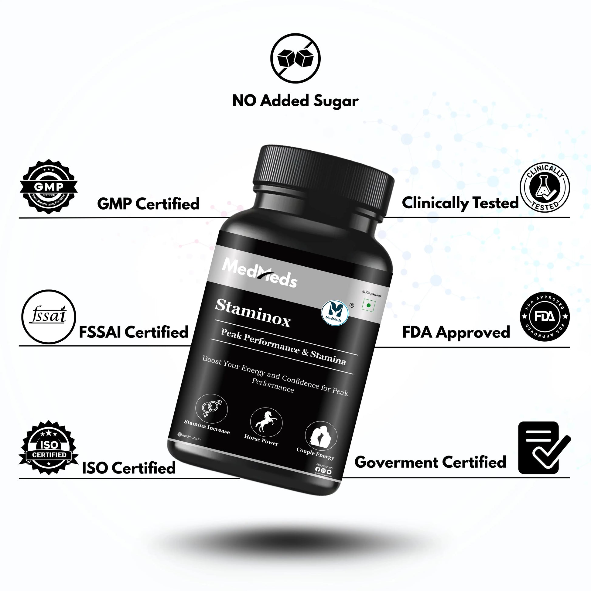 Staminox – Ayurvedic stamina supplement My Store