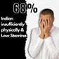 Staminox – Ayurvedic stamina supplement