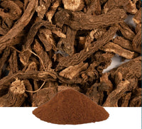 Coleus Forskohlii Extract