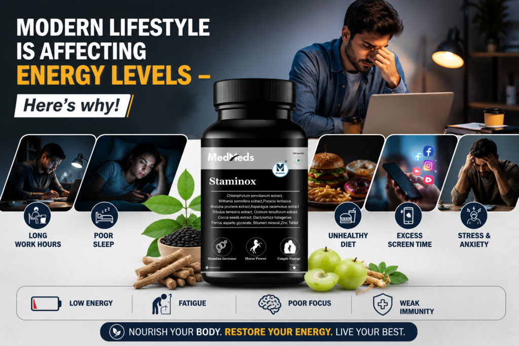 Affecting Energy Levels