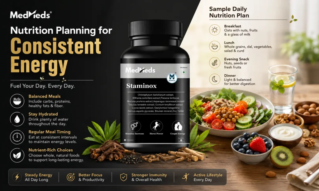 Best Nutrition