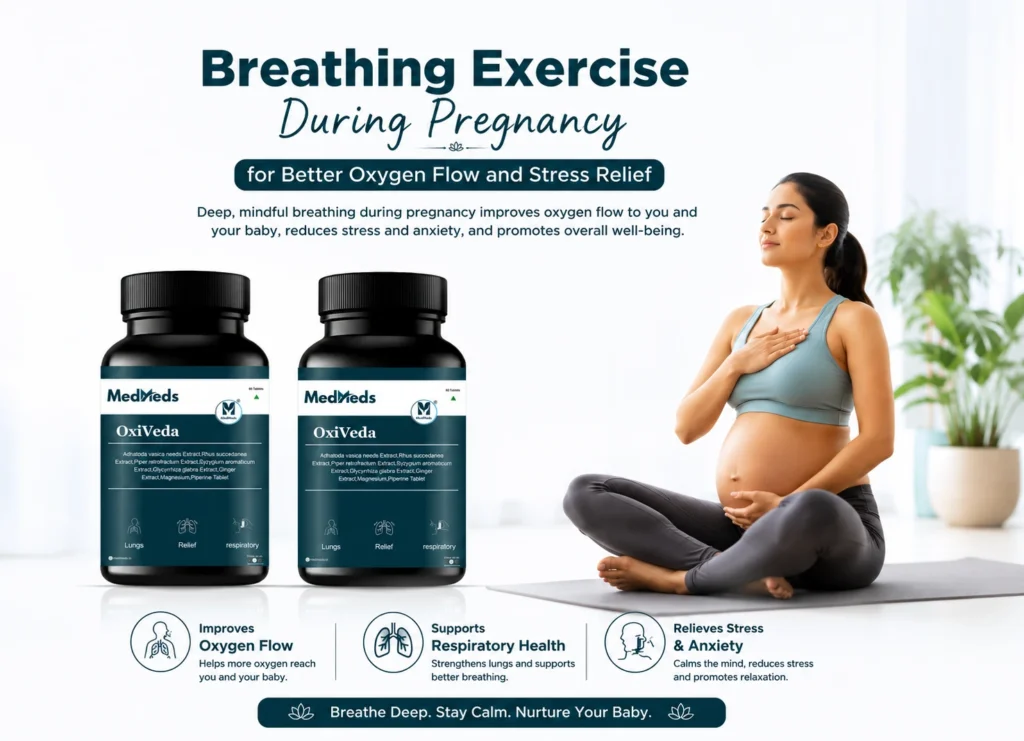 Breathing Exercise During Pregnancy