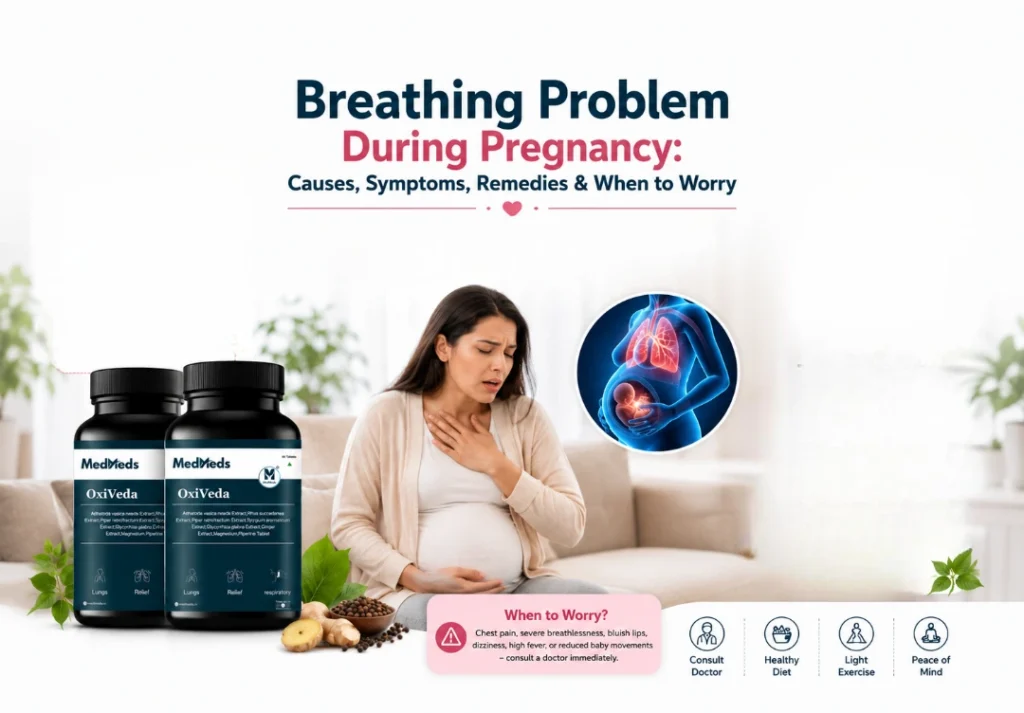 Breathing Problem Pregnancy