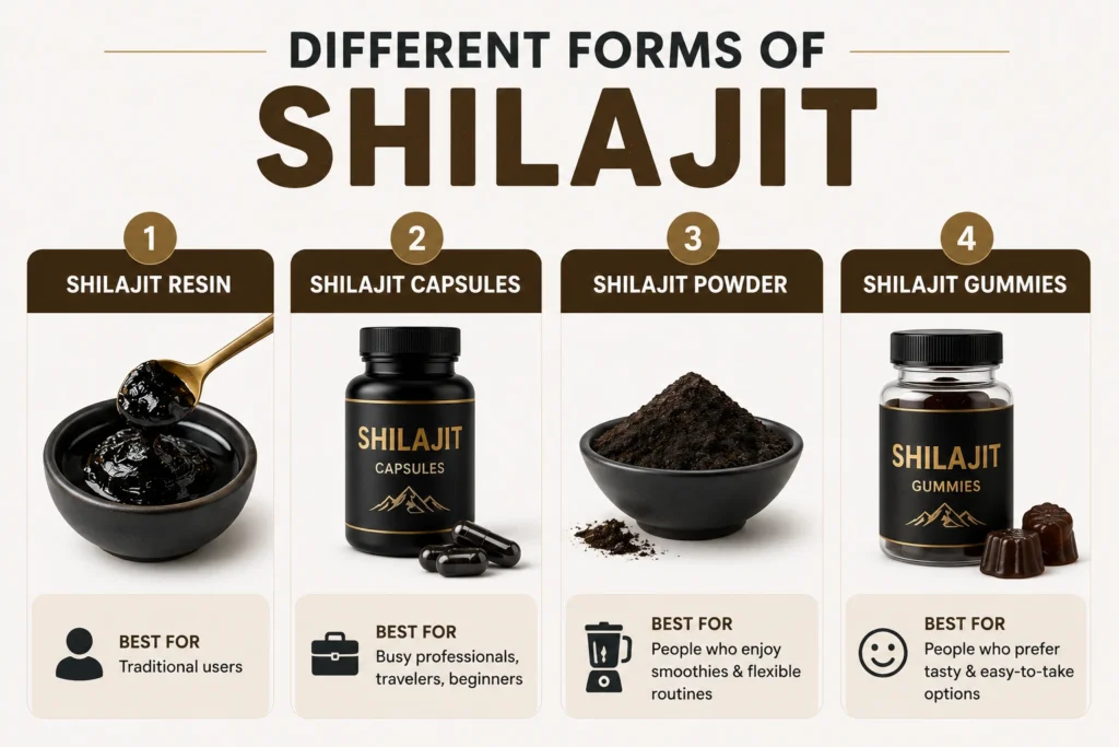 different form of shilajit