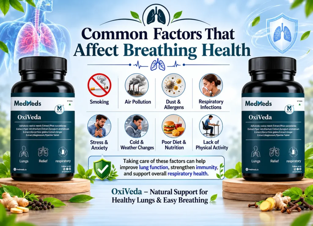 Common factors that affect