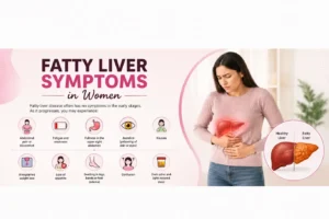 fatty liver symtoms