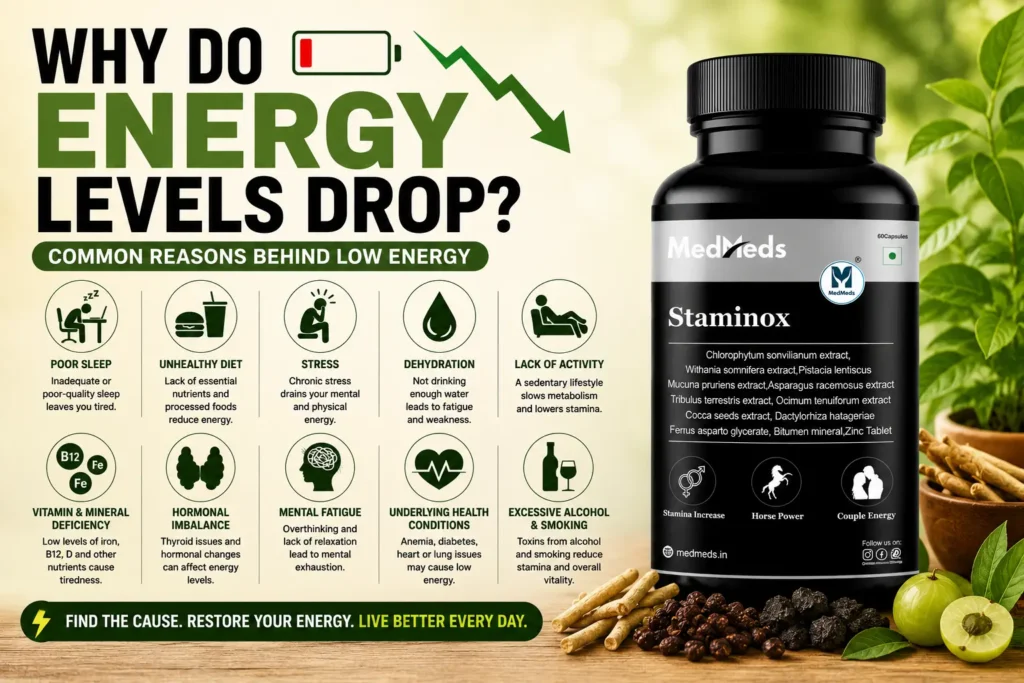 
why-do-energy-levels-drop