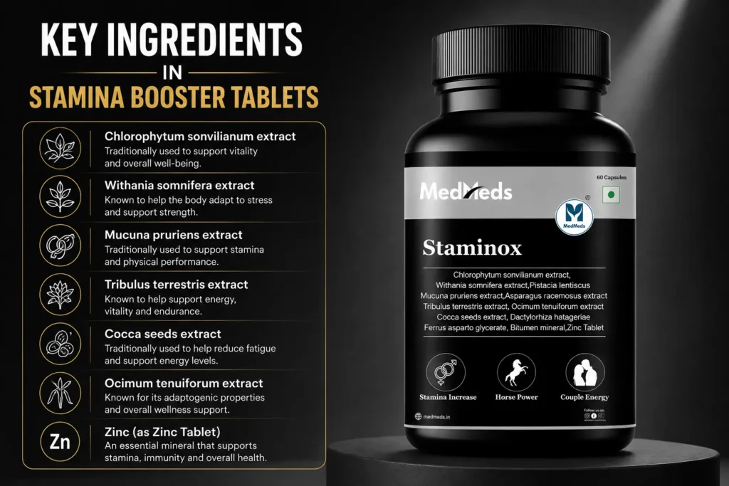 Key Ingredients in Stamina Booster Tablets
